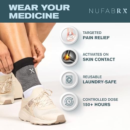 Ankle Compression Sleeve for Pain Relief, Medicine-Infused Compression Sleeve for Women and Men with Arthritis, Tendonitis and Plantar Fasciitis