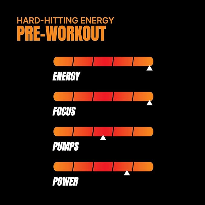PROSUPPS Mr. Hyde Xtreme Pre Workout Powder with Creatine, Beta Alanine & Caffeine – Extreme Energy, Pumps, Focus & Performance - Fitness & Gym Supplements for Men & Women (Fruit Punch, 30 Servings)