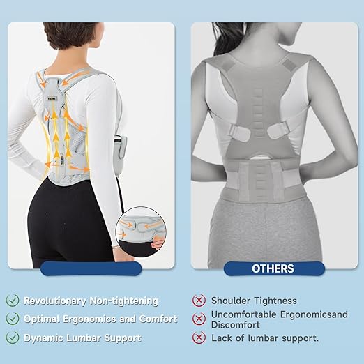 Back Brace Posture Corrector for Women and Men with Heating Pad, Adjustable Full Back Support Brace, Back Heating Pad for Pain Relief - Scoliosis, Hunchback, Spine Corrector (Gray, Large)