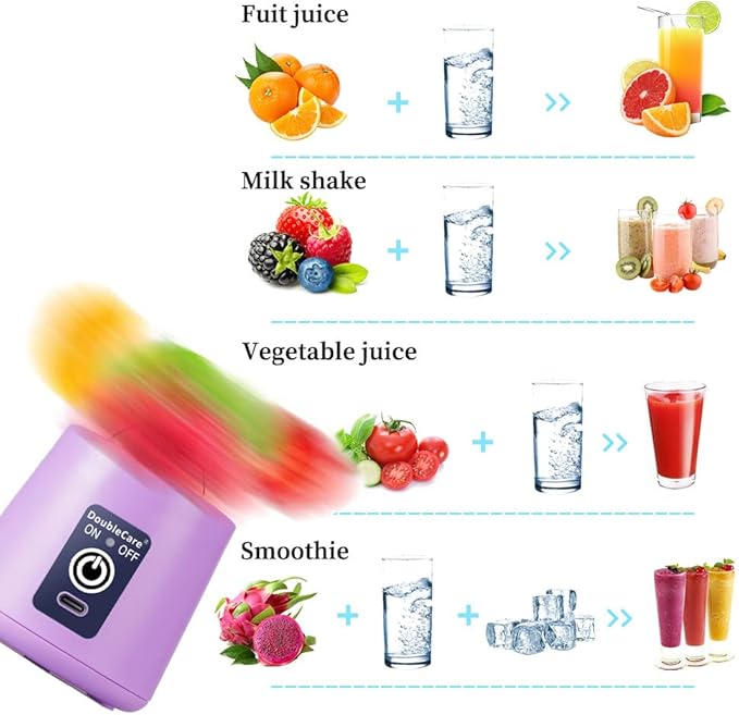 Portable Blender Cup,Electric USB Juicer Blender,Mini Blender Portable Blender For Shakes and Smoothies, juice,380ml, Six Blades Great for Mixing,light purple
