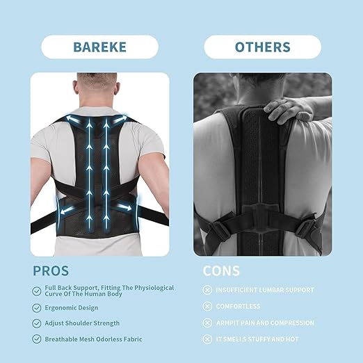 Back Brace Posture Corrector for Women and Men, Full Back Support, Back Pain Relief, Scoliosis and Hunchback Correction Black (Black, Large)
