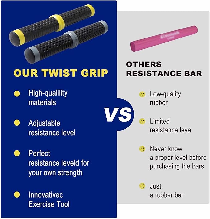 Twist Grip for Resistance Bar: Twist Grip Strength (Grey-132lb) & (Yellow-44lb)