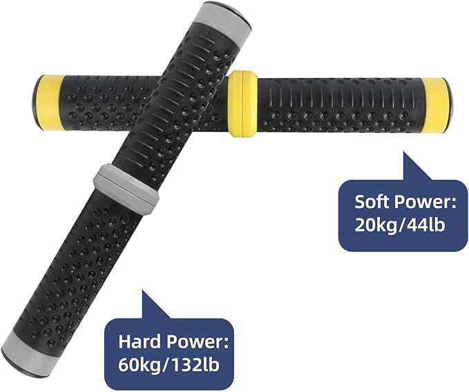Twist Grip for Resistance Bar: Twist Grip Strength (Grey-132lb) & (Yellow-44lb)