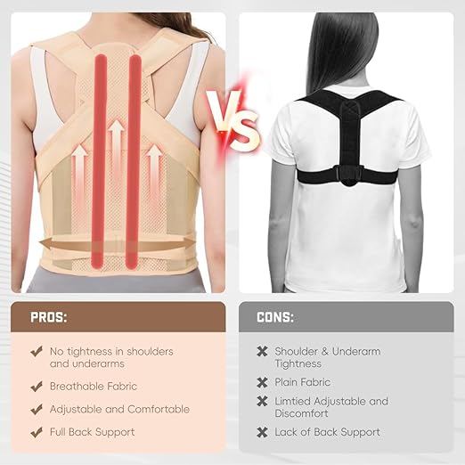 Back Brace Posture Corrector for Women & Men, Adjustable Shoulder Straightener with Full Back Support, Relief for Lower & Upper Back Pain, Hunchback & Scoliosis (Beige, Medium)