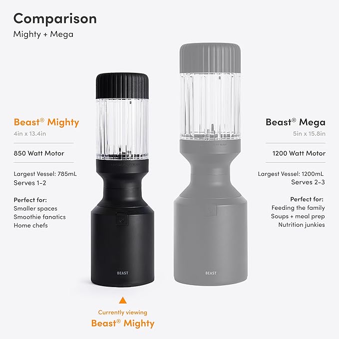 Beast Mighty 850 Plus | Premium Compact Personal Blender | Smoothies, Shakes, Dressings, Sauces | Blends Ice and Frozen Fruit | New XL Vessel | Extra Vessels, Lids and Straws | 850W (Carbon Black)