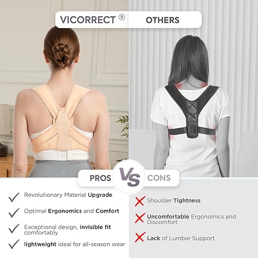 Posture Corrector for Women and Men, Adjustable Upper Back Brace for Clavicle Support and Providing Pain Relief from Neck, Shoulder, and Upper Back (Beige, Small/Medium)