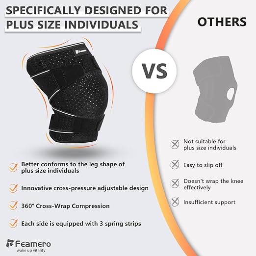 Plus Size Knee Brace for Women and Men, Innovative Cross-Pressure Adjustable Knee Support with Side Stabilizers for Meniscus Tears, Arthritis and Joint Pain Relief (5XL/6XL)