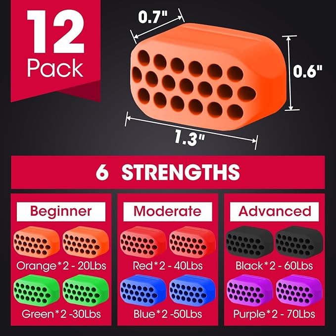 CXYARY 12PCS Jaw Exerciser for Men & Women 6 Resistance