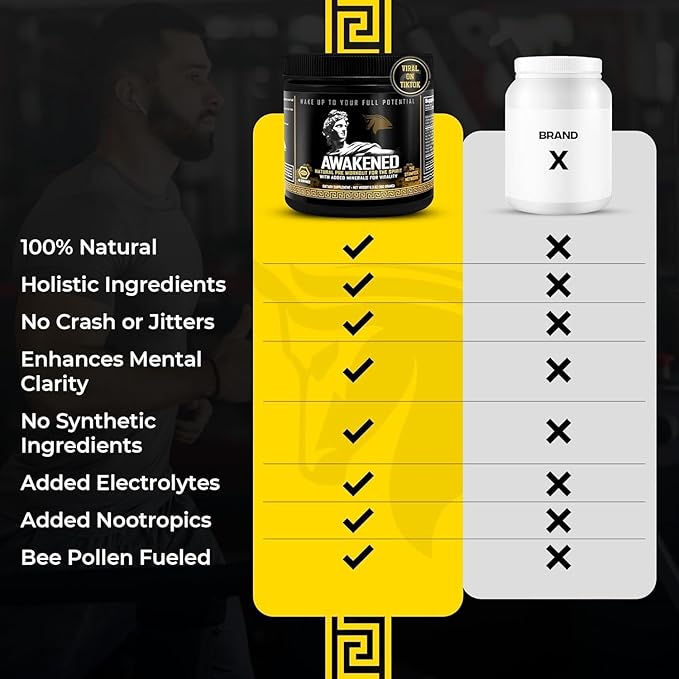 Awakened Natural Pre Workout Powder 12-in-1 | Conscious Energizer | Bee Pollen + N.O. Booster | Mucuna Pruriens, Tongkat Ali, Rhodiola, Alpha GPC & Trace Minerals | 40SV