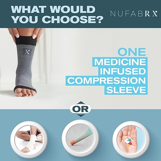 Ankle Compression Sleeve for Pain Relief, Medicine-Infused Compression Sleeve for Women and Men with Arthritis, Tendonitis and Plantar Fasciitis