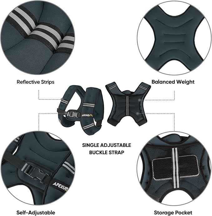 APEXUP Weighted Vest with 5lbs/10lbs/15lbs/20lbs/25lbs/30lbs Weights and Reflective Stripe, Weight Vest Men Women for Workout, Strength Training, Running