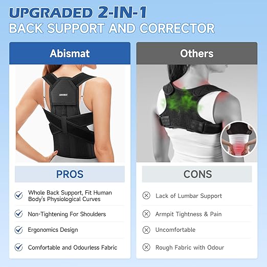 Back Brace Posture Corrector for Men and Women, Adjustable Shoulder Straightener Full Back Support, Upper and Lower Back Brace for Pain Relief, Scoliosis, Hunchback, Hump (Medium)