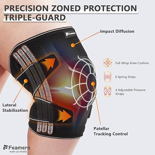 Plus Size Knee Brace for Women and Men, Innovative Cross-Pressure Adjustable Knee Support with Side Stabilizers for Meniscus Tears, Arthritis and Joint Pain Relief (5XL/6XL)