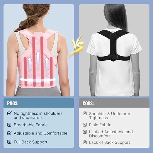 Back Brace Posture Corrector for Women and Men,Adjustable Full Back Brace and Shoulder Straightener,for Back Pain Relief,Hunchback Correction,Scoliosis,Posture Trainer