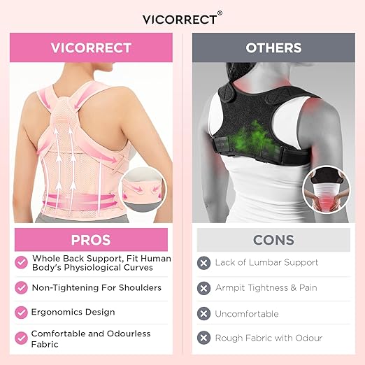 Back Posture Corrector Support for Women: UpperBack Support - Shoulders Straightener Relieve UpperBack Pain (Pink, Small)