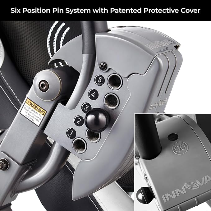 INNOVA HEALTH AND FITNESS ITM5900 Advanced Heat and