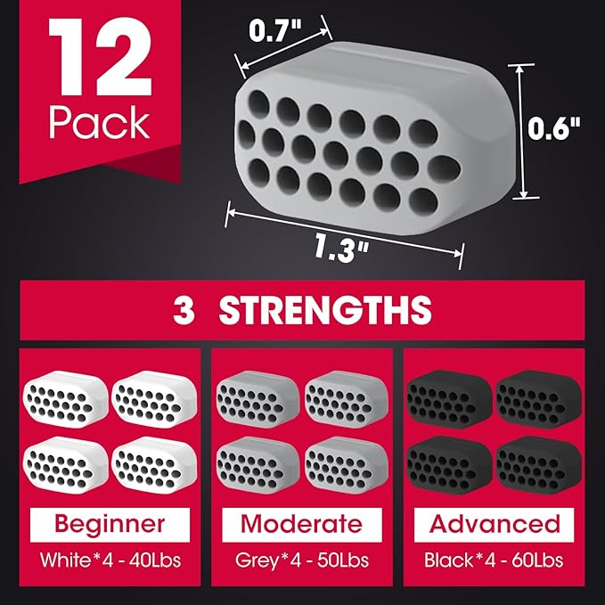 CXYARY 12PCS Jaw Exerciser for Men & Women 3 Resistance