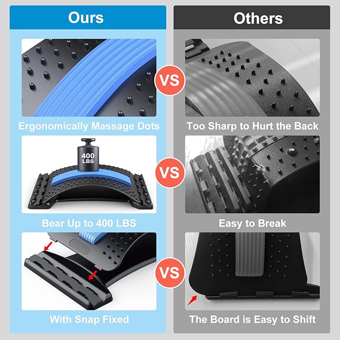 Back Stretcher for Lower Back Pain Relief, 3 Level Adjustable Lumbar Back Cracker Board, Back Cracking Device, Back Massager for Scoliosis, Spine Decompression