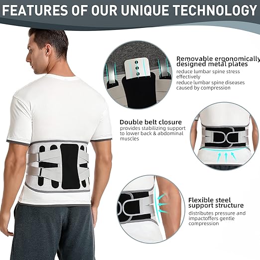 Back Braces for Lower Back Pain Relief with large support plate, Breathable Back Support Belt for Men/Women for work, for Herniated Disc, Sciatica