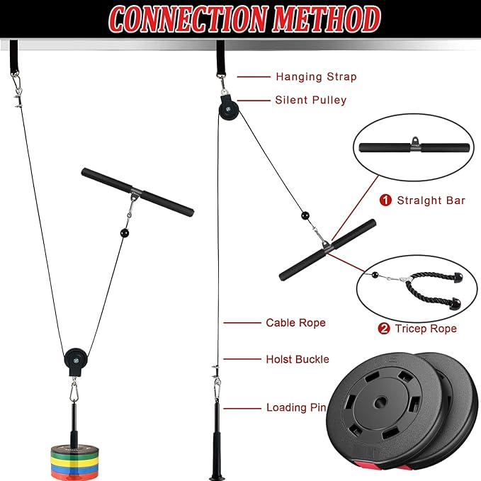Taeku LAT Pulley System for Home Gym β Strength Training Fitness Equipment Cable Machine for Triceps, Biceps, Back & Shoulder Workouts