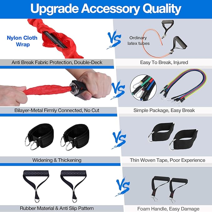 Portable Home Gym Workout Equipment