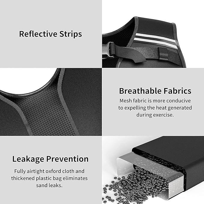 PROIRON Adjustable Weighted Vest 22LB/44LB,1LB/2LB Increment,Fully Adjustable Weight Vest for Men Women, Body Weight Vest for Running Workout Walking Boxing Strength Training Fitness Cardio, Weight Loss,Home Gym Equipment