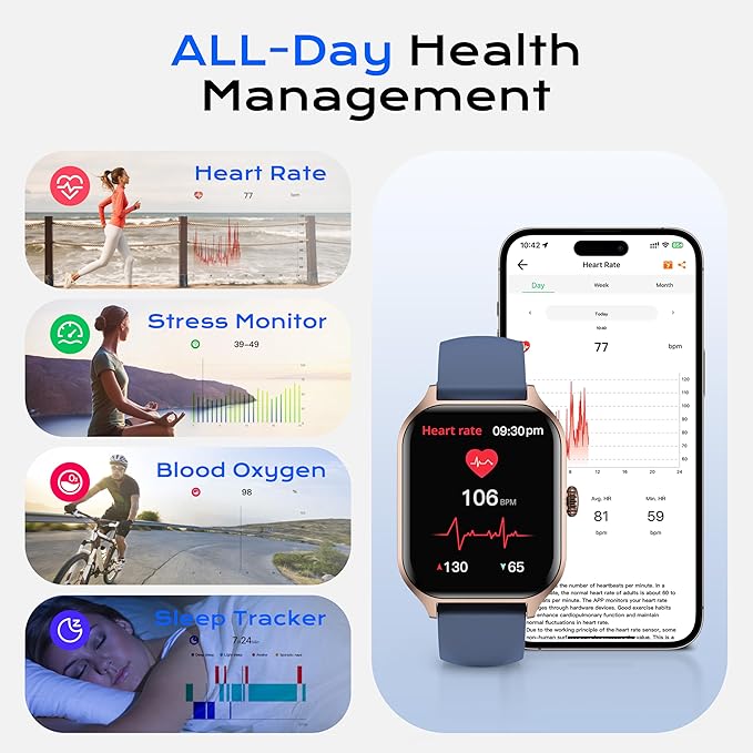 AI ChatGPT Translation Smart Watch, Titanium Alloy IP68 Waterproof,Heart Rate & Sleep Monitor, Fitness Tracker, OLED Display, Multi-Sport Modes, with 144 Real-Time Languages, Blue
