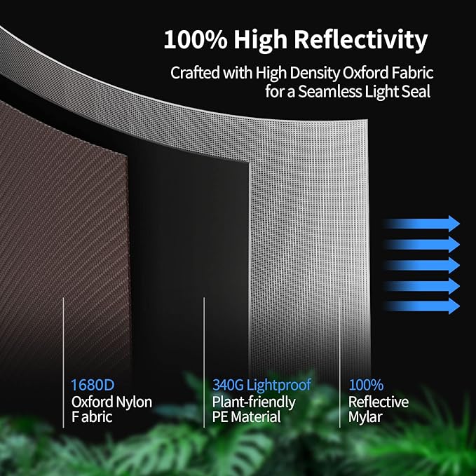 ATOUR 4x2 Grow Tent, 48"x24"x72''High Reflective Mylar 1680D Hydroponic Grow Tents, Waterproof Grow Tent with Double Cleart Observation Door and Floor Tray, for Indoor Plant Growing