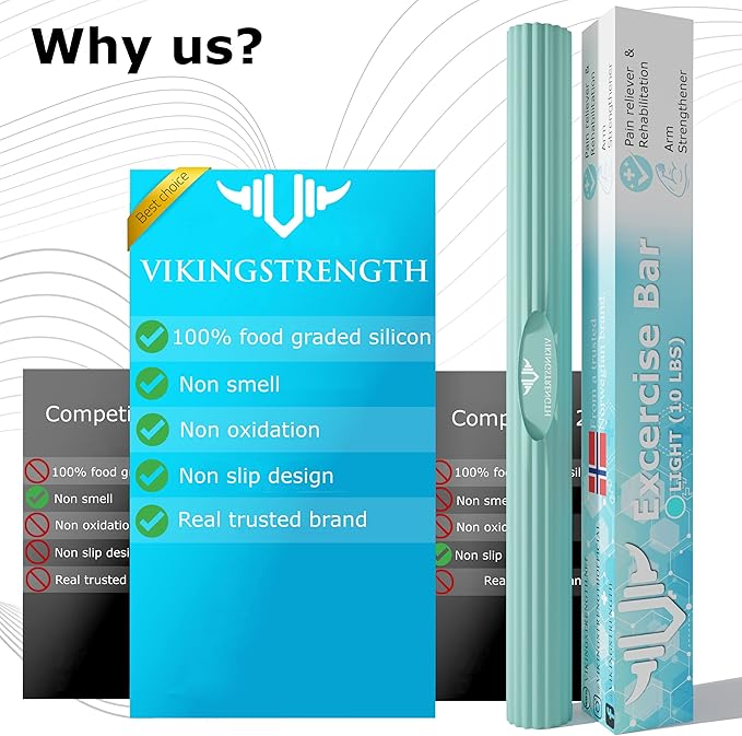 Vikingstrength Wrist Bar for Physical Therapy and Tennis Elbow
