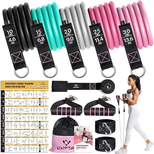 Resistance Bands vs Dumbbells: Which Is Better for Strength Training?