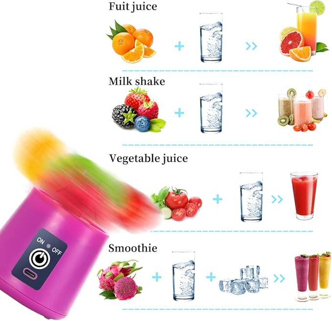 Portable Blender Cup,Electric USB Juicer Blender,Mini Blender Portable Blender For Shakes and Smoothies, Juice,380ml, Six Blades Great for Mixing,Purple