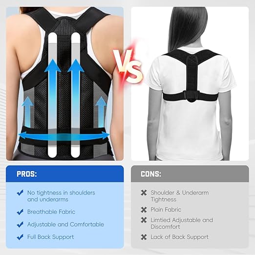 Back Brace Posture Corrector for Women & Men, Adjustable Shoulder Straightener with Full Back Support, Relief for Lower & Upper Back Pain, Hunchback & Scoliosis (Black, Medium)