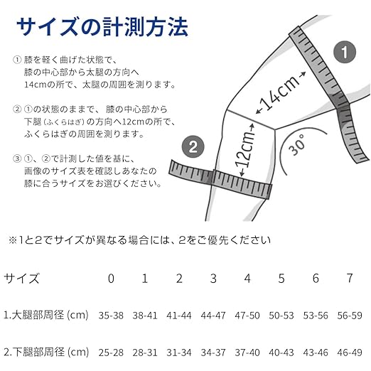 Bauerfeind - GenuTrain - Knee Brace - Targeted Support for Pain Relief and Stabilization of The Knee, Provides Relief of Weak, Swollen, and Injured Knees- Size 7 - Color Titanium