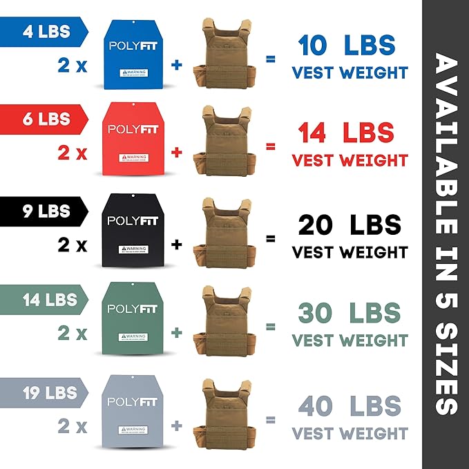 Weight Vest Plates - Weighted Plates for Strength 4lb, 6lb, 6lb, 9lb, 9lb, 14lb, 14lb, 19lb 19lb Pairs