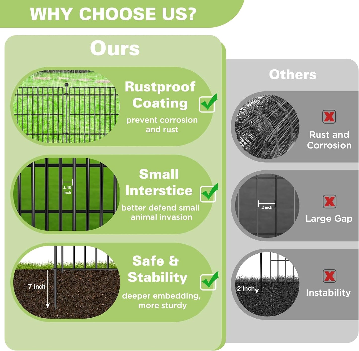 10 Panels No Dig Garden Fence Animal Barrier, 34in(H) × 22.5ft(L) Decorative Metal Outdoor Dog Fence, Rustproof Pet Fencing for Yard, Patio, Flower Bed -Temporary Fencing| Easy to Install