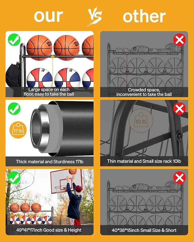 Basketball Rack, Rolling Basketball Shooting Training Stand,Sports Equipment Storage with Wheels, Four-Layer Organizer Holder with Two Basket for Basketballs Footballs Volleyball