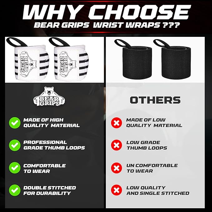 Bear Grips Wrist Wraps for Weightlifting | Weight Lifting Wrist Straps for Weightlifting | Extra Strength Gym Wrist Wraps | Two Wrist Wrap Per Pack | 12” & 18” | Lifting Wrist Wraps for Men & Women