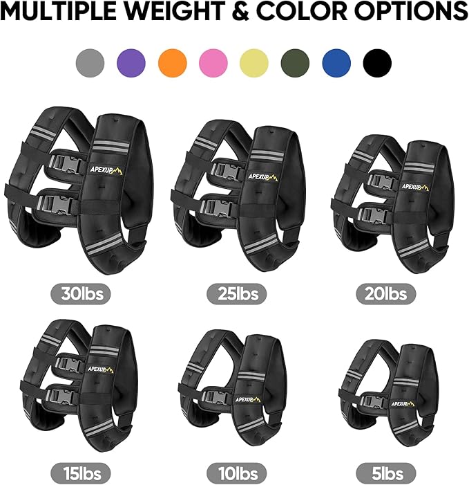 APEXUP Weighted Vest with 5lbs/10lbs/15lbs/20lbs/25lbs/30lbs Weights and Reflective Stripe, Weight Vest Men Women for Workout, Strength Training, Running