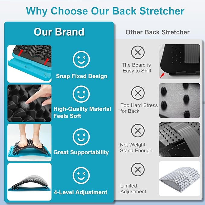 Back Stretcher for Lower Back Pain Relief, 4 Level Adjustable Arch Lumbar Back Cracker Board, Back Cracking Device, Back Massager for Scoliosis, Spine Decompression Support - Dark Blue