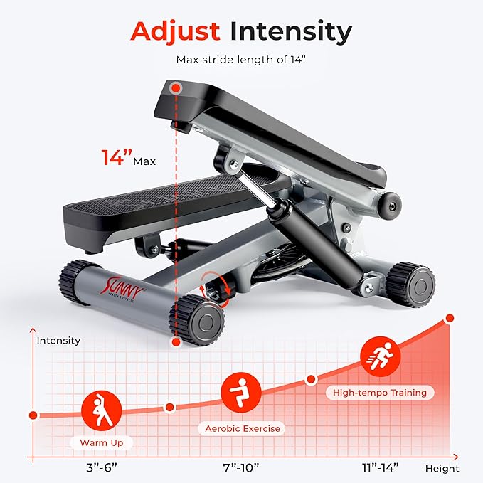 Sunny Health & Fitness Mini Stepper for Exercise at Home, Stair Step Workout Machine with Resistance Band, Fullbody Cardio, Upgraded Over 300lb Weight Capacity, Optional Free SunnyFit App Connection