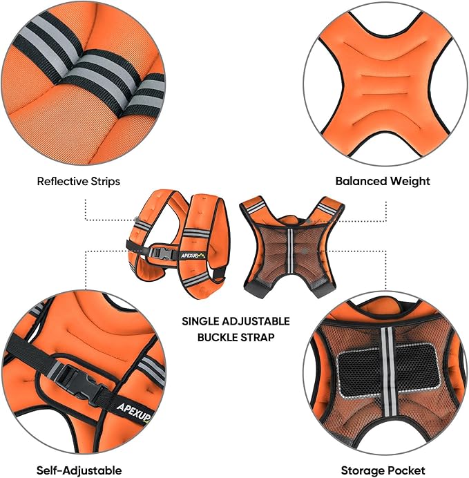 APEXUP Weighted Vest with 5lbs/10lbs/15lbs/20lbs/25lbs/30lbs Weights and Reflective Stripe, Weight Vest Men Women for Workout, Strength Training, Running