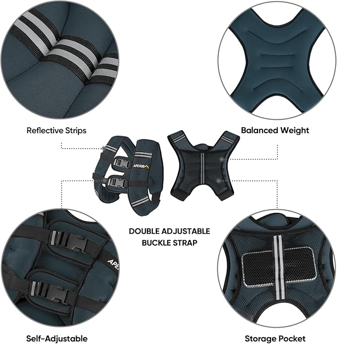 APEXUP Weighted Vest with 5lbs/10lbs/15lbs/20lbs/25lbs/30lbs Weights and Reflective Stripe, Weight Vest Men Women for Workout, Strength Training, Running