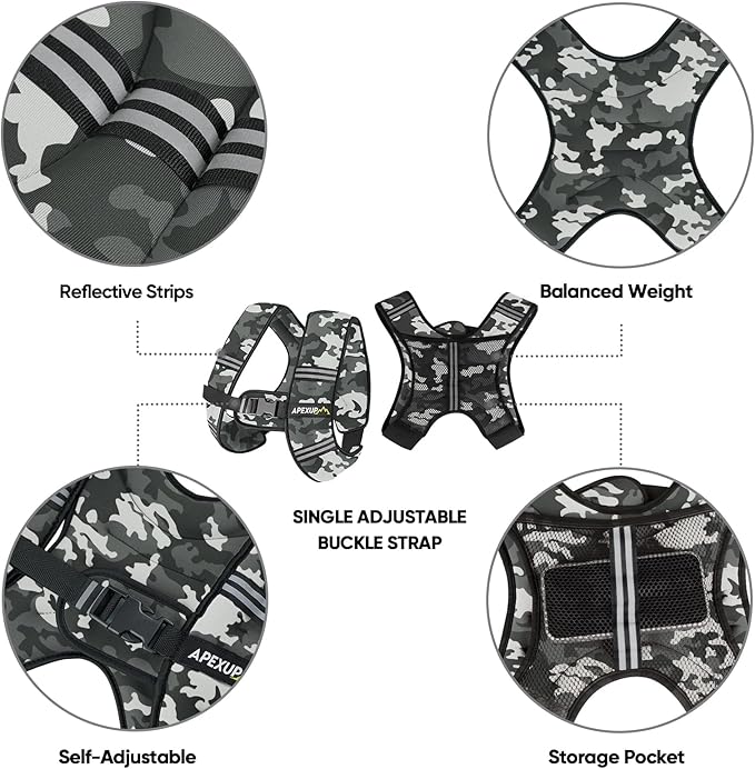 APEXUP Weighted Vest with 5lbs/10lbs/15lbs/20lbs/25lbs/30lbs Weights and Reflective Stripe, Weight Vest Men Women for Workout, Strength Training, Running