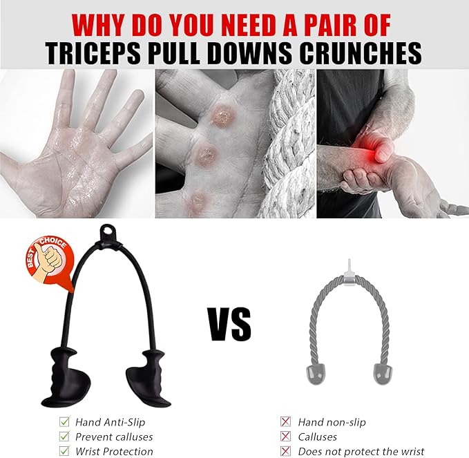 KKH Tricep Pull Down Attachment with Ergonomic Anti-Slip Handles, Tricep Rope Cable Attachment with Enhanced Grip to Relieve Wrist Strain, Versatile Rope Attachment for Cable Machine