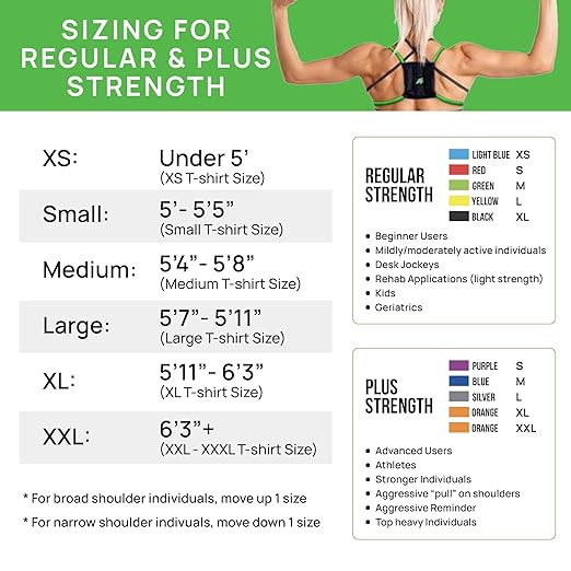 PRIMEKINETIX PostureMedic Dynamic Posture Brace for Neck and Back Support -For Enhanced Shoulder Alignment, Posture Improvement & Stretching-XL(Black)