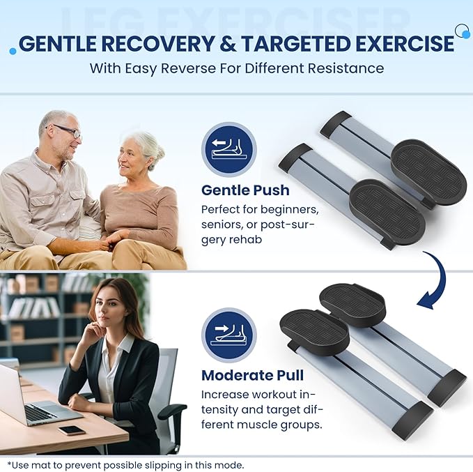 Leg Exerciser While Sitting for Seniors,Knee & Shoulder Exerciser for Home Office with Non-Slip Mat, Adaptable for Under Desk Arm& Leg Pedal Exerciser with Resistance, Low Impact Workout for Rehab