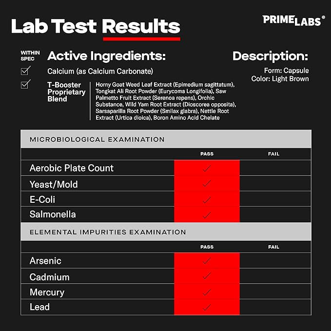 Prime Labs Men's Testosterone Booster - Stamina, Endurance, & Strength - 60 Caplets