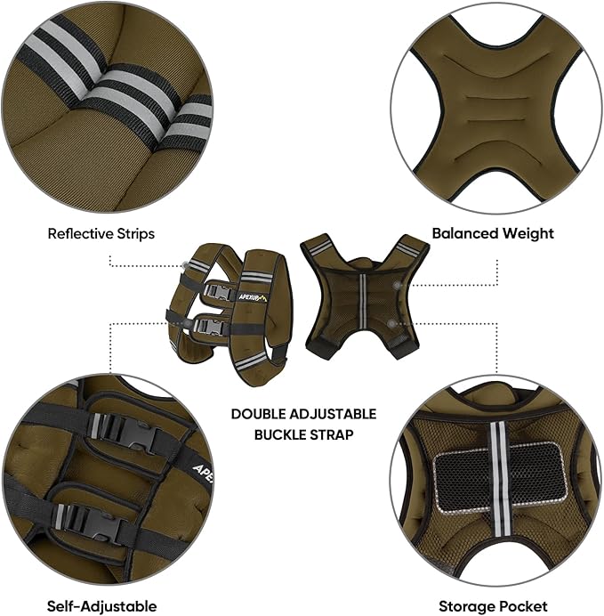 APEXUP Weighted Vest with 5lbs/10lbs/15lbs/20lbs/25lbs/30lbs Weights and Reflective Stripe, Weight Vest Men Women for Workout, Strength Training, Running