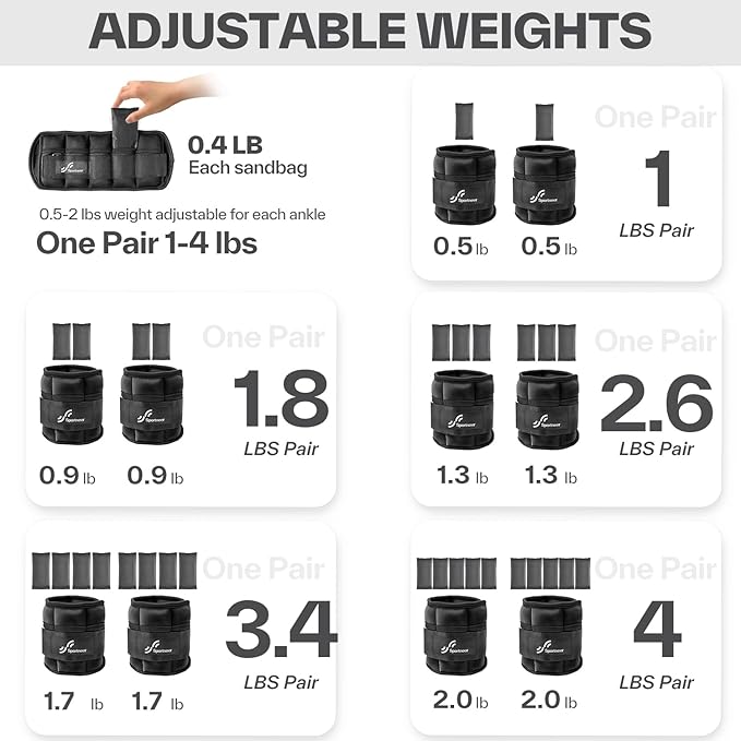 Sportneer Adjustable Ankle Wrist Weights for Men Women Kids 2 lbs 1 Pair 4 lbs