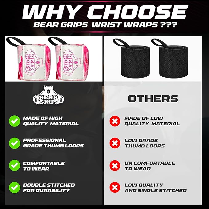 Bear Grips Wrist Wraps for Weightlifting | Weight Lifting Wrist Straps for Weightlifting | Extra Strength Gym Wrist Wraps | Two Wrist Wrap Per Pack | 12” & 18” | Lifting Wrist Wraps for Men & Women